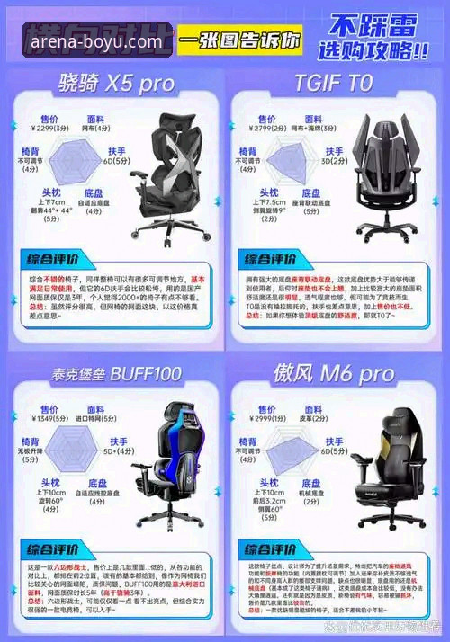 博鱼体育VIP使用技巧 博鱼体育VIP与普通会员:核心权益与使用技巧深度解析