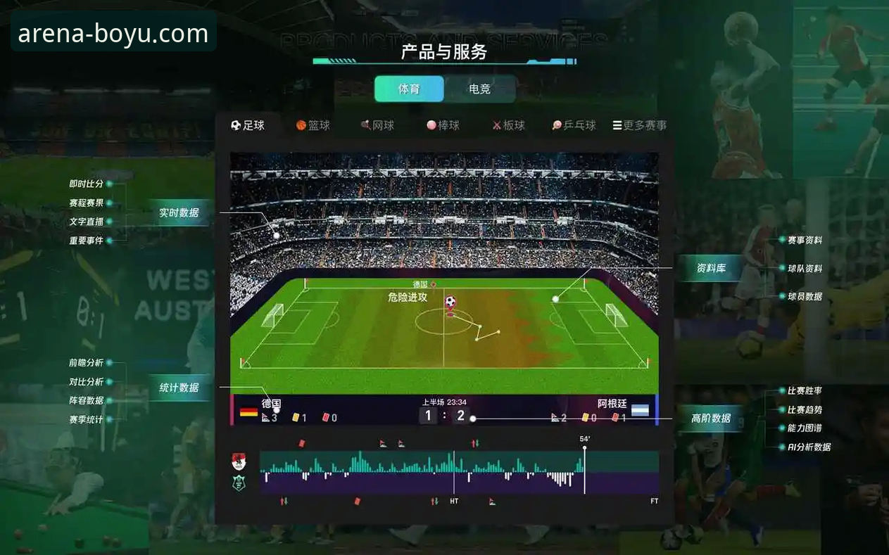 阿根廷锋线新星重伤无缘世界杯，博鱼体育平台解析战术影响最新动态